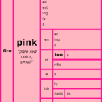 Word Matrix: Pink