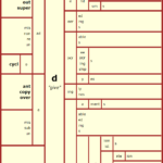 Word Matrix: D ("give")