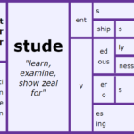 Word Matrix: Stude