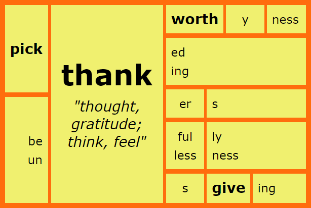 Word Matrix: Thank