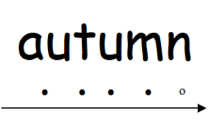 Autumn