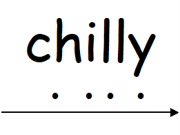 Chilly