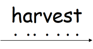 Harvest