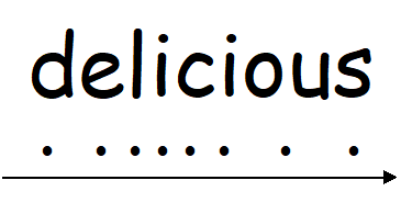 Delicious