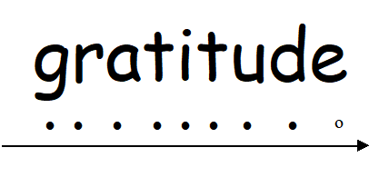 Gratitude