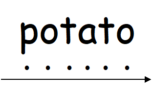 Potato