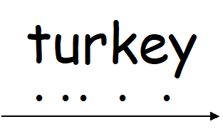 Turkey